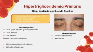 Hallazgos clínicos
☞ Ausencia de xantomas
☞ Xantelasma
Hiperlipidemia combinada familiar
Hipertrigliceridemia Primaria
Patrones lipídicos:
U VLDL y LDL elevados (patrón combinado)
U VLDL elevado
U LDL elevado
Pueden cambiar con el tiempo.
a Niños obesos: hipertrigliceridemia
a Niños PN: LDL elevada
i Trastorno hereditario mas común (1-2%)
i Sobreproduccion de VLDL
i Aumento de Apo B-100
i Herencia dominante mendeliana
 