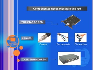 Componentes necesarios para una red




TARJETAS DE RED




CABLES

             Coaxial      Par trenzado   Fibra óptica.




CONCENTRADORES
 