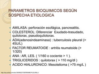 PARAMETROS BIOQUIMICOS SEGÚN
          SOSPECHA ETIOLOGICA


            AMILASA: perforación esofágica, pancreatitis.
            COLESTEROL: Diferenciar Exudado-trasudado,
             quilotorax, pseudoquilotorax.
            ADA(adenosindeaminasa) : tuberculosis pleural (>
             45U/L)
            FACTOR REUMATOIDE : artritis reumatoide (>
             1/320)
            ANA : AR, LES. ( 1/160 o cociente > 1 ).
            TRIGLICERIDOS : quilotorax ( > 110 mg/dl )
            ACIDO HIALURONICO: Mesotelioma ( >75 mg/L )

http://es.scribd.com/doc/36096227/DERRAME-PLEURAL-I
 