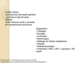 Cuadro clinico
        -Compromiso del estado general
        - anorexia o baja de peso
        -Disnea
        -Dolor toracico sordo y cansado
        sin caracteristicas pleuriticas
                                                               Diagnostico
                                                               • Citologia:
                                                               -Exudado
                                                               -Linfocitario
                                                               -Hemorragico
                                                               -Hallazgo de celulas neoplasicas
                                                               • Biopsia
                                                               •Videotoracoscopia
                                                               •Linfocitosis >50%, LDH ↑ y glucosa < 60
                                                               mg/dl.



Hinshaw-Corwin H. enfermedades del torax 3era edicion: 622-623
http://escuela.med.puc.cl/publ/boletin/PatologiaPleural/DerramePleuralNeoplasico.h
 