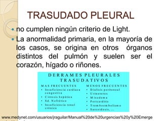 TRASUDADO PLEURAL
     no cumplen ningún criterio de Light.
     La anormalidad primaria, en la mayoría de
      los casos, se origina en otros órganos
      distintos del pulmón y suelen ser el
      corazón, hígado o riñones.




www.medynet.com/usuarios/jraguilar/Manual%20de%20urgencias%20y%20Emerge
 