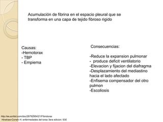 Acumulación de fibrina en el espacio pleural que se
                       transforma en una capa de tejido fibroso rigido




                  Causas:                                    Consecuencias:
                  -Hemotorax
                  - TBP                                      -Reduce la expansion pulmonar
                  - Empiema                                  - produce deficit ventilatorio
                                                             -Elevacion y fijacion del diafragma
                                                             -Desplazamiento del mediastino
                                                             hacia el lado afectado
                                                             -Enfisema compensador del otro
                                                             pulmon
                                                             -Escoliosis




http://es.scribd.com/doc/26792954/21/Fibrotorax
Hinshaw-Corwin H. enfermedades del torax 3era edicion: 630
 