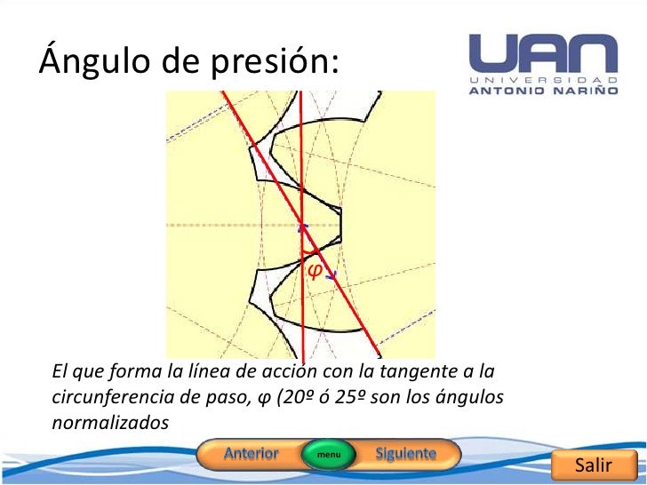 Expo engranajes y cadenas