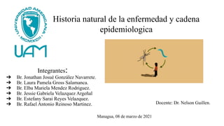 Historia natural de la enfermedad y cadena
epidemiologica
Integrantes:
➔ Br. Jonathan Josué González Navarrete.
➔ Br. Laura Pamela Gross Salamanca.
➔ Br. Elba Mariela Mendez Rodriguez.
➔ Br. Jessie Gabriela Velazquez Argeñal
➔ Br. Estefany Sarai Reyes Velazquez.
➔ Br. Rafael Antonio Reinoso Martinez. Docente: Dr. Nelson Guillen.
Managua, 08 de marzo de 2021
 