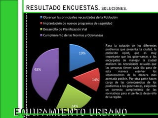 RESULTADO ENCUESTAS. SOLUCIONES. Para la solución de los diferentes problemas que presenta la ciudad, la población opinó, que es muy importante que los gobernantes o los encargados de manejar la ciudad analicen las necesidades actuales que las personas tienen cada día para de esta manera resolver los inconvenientes de la manera mas acertada posible. Por otra parte hacen cargo de las consecuencias de los problemas a los gobernantes, exigiendo un correcto cumplimiento de las normativas para el perfecto desarrollo  de la región. EQUIPAMIENTO URBANOEQUIPAMIENTO URBANO