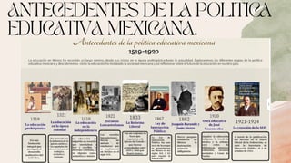 PROCESO HISTORICO DE LA POLIIITICA EDUCATIVA | PDF