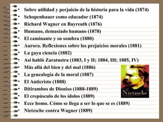 Sobre utilidad y perjuicio de la historia para la vida (1874) Schopenhauer como educador (1874) Richard Wagner en Bayreuth (1876) Humano, demasiado humano (1878) El caminante y su sombra (1880) Aurora. Reflexiones sobre los prejuicios morales (1881) La gaya ciencia (1882) Así habló Zaratustra (1883, I y II; 1884, III; 1885, IV) Más allá del bien y del mal (1886) La genealogía de la moral (1887) El Anticristo (1888) Ditirambos de Dioniso (1888-1889) El crepúsculo de los ídolos (1889) Ecce homo. Cómo se llega a ser lo que se es (1889)  Nietzsche contra Wagner (1889)  