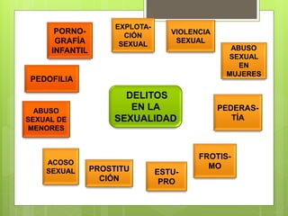 Salud en la tercera infancia