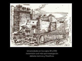 Universidades en los siglos XII al XIV:
transmisión oral más que investigación
debates teóricos y filosóficos.
 