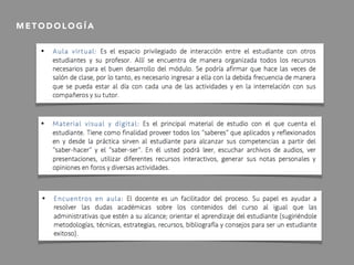 M E T O D O L O G Í A
 