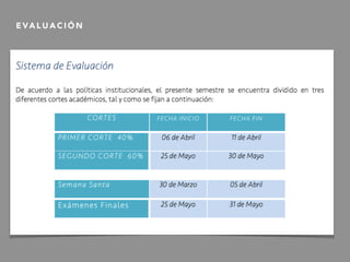 E VA L U A C I Ó N
 