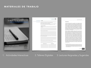 M AT E R I A L E S D E T R A B A J O
1. Actividades Interactivas 2. Talleres Digitales 3. Lecturas Asignadas y Sugeridas
 