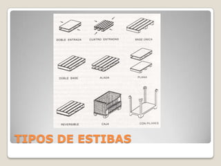 TIPOS DE ESTIBAS
 