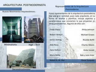 ARQUITECTURA  POSTMODERNISTA