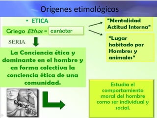 Orígenes etimológicos
• ETICA
          carácter
 
