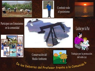 Combatir todo el pesimismoParticipar con Entusiasmo en la comunidadLuchar por la PazTrabajar por la protección del niño (a)Conservación del Medio Ambiente De los Deberes del Profesor frente a la Comunidad