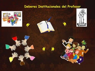 Deberes Institucionales del Profesor