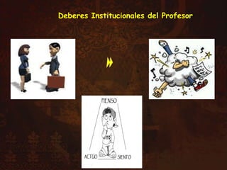 Deberes Institucionales del Profesor