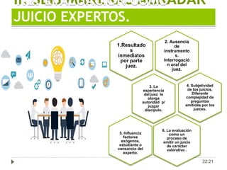II. SEIS MANERAS AGRADAR
A DEMAS.
2. Ausencia
de
instrumento
s.
Interrogació
n oral del
juez.
1.Resultado
s
inmediatos
por parte
juez.
3. La
experiencia
del juez le
otorga
autoridad p/
juzgar
discípulo.
4. Subjetividad
de los juicios.
Diferente
complejidad de
preguntas
emitidas por los
jueces.
6. La evaluación
como un
proceso de
emitir un juicio
de carácter
valorativo .
5. Influencia
factores
exógenos,
estudiante o
cansancio del
experto.
22:21
1.2. EVALUACIÓN COMO
JUICIO EXPERTOS.
 