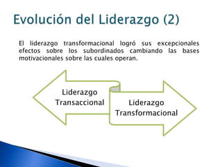 El liderazgo transformacional logró sus excepcionales
efectos sobre los subordinados cambiando las bases
motivacionales sobre las cuales operan.




            Liderazgo
          Transaccional        Liderazgo
                            Transformacional
 
