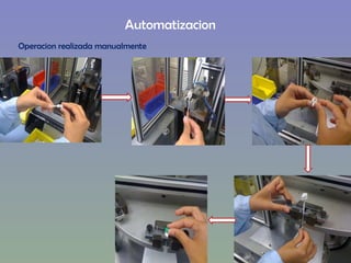 Automatizacion   Operacion realizada manualmente 