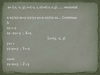 a= (-1, -1, 3); r=(-2, 1, 0)+t(-1,-1,3) …… vectorial

x-x2/x2-x1=y-y2/y2-y1=z-z2/z2-z1…. Continua
l1
x2 =-2
x2 –x1=-3 :. X=5
                         L1=(5, -2, 3)
y2= 1
y2-y1=3 :. Y=-2

z2=0
z2-z1=3 :. Z =3
 