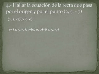 (2, 5, -7)(0, 0. 0)

a= (2, 5, -7); r=(0, 0, 0)+t(2, 5, -7)
 