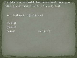 a=(1, 2, 3); r=(2, -1, 5)+t(3, 2, 4)

x= 2+3t
y=-1+2t
z=5+4t                         r= t(5, 1, 9)
 