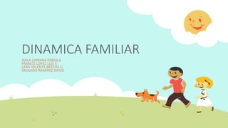 DINAMICA FAMILIAR
AVILA CAMARA FABIOLA
FRANCO LOPEZ LUIS E
LARA VALENTE BERTHA G
SALGADO RAMIREZ DAVID
 