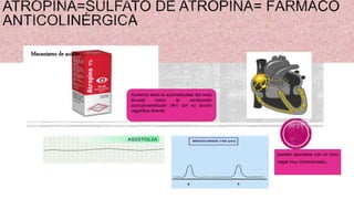 Mecanismo de acción
Aumenta tanto la automaticidad del nodo
sinusal como la conducción
auriculoventricular (AV) por su acción
vagolítica directa.
pueden asociarse con un tono
vagal muy incrementado.
 