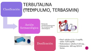 Clasificación •Broncodilatadores.
Acción
farmacológica
•Estimula
predominantemente
los receptores B2
adrenérgicos
Dosificación
•Oral: adultos 2.5 a 5 mg/6h,
niños 0,05 mg/8h
•Subcutánea: adultos 0.25 mg ,
•Inhalación: 400 mg (2)/4-6
horas.
 