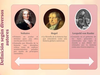 Definiciónsegúndiversos
autores
Voltaire
• Primero en acuñar el
término para una obra
escrita por él en 1765.
• Entendía por filosofía de la
historia una disciplina
crítica, trata de explicar
acontecimientos pasados
por medio de principios
razonables.
Hegel
• La filosofía de la historia hay
que entenderla como una
historia global o universal.
Leopold von Ranke
• Consistía en el gobierno de
las leyes generales y
universales que rigen el
mundo y que deben ser
relatados por la historia
como una ciencia empírica.
 