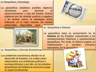 Exposición de Geopolítica | PPTX