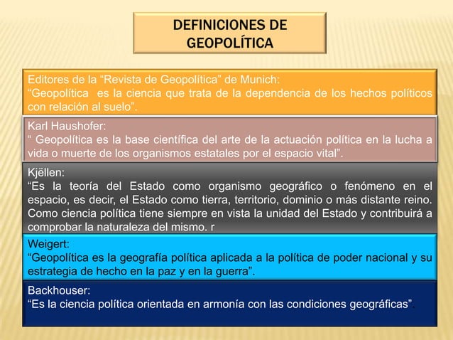 Exposición de Geopolítica | PPTX