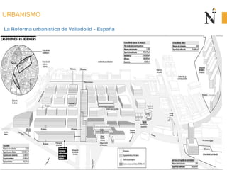 URBANISMO
La Reforma urbanística de Valladolid - España
 