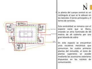 • La planta del cuerpo central es un
rectángulo al que se le adosan en
los laterales 3 torres principales y 3
torres de servicios.
• Esta centralidad se remarca con el
espacio vacío que se libera,
creando un atrio iluminado de 60
metros de alt cubierto por una
gran bóveda de vidrio
.
• En este espacio se encuentran
unas escaleras mecánicas que
comunican las cuatro primeras
plantas del inmueble, al resto de
plantas superiores se accede
mediante los ascensores exteriores
dispuestos en los núcleos de
comunicación.
 