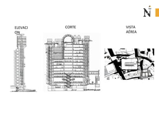 ELEVACI
ON
CORTE VISTA
AÉREA
 
