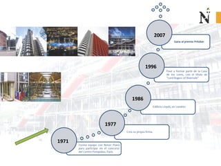 RICHARD ROGERS
1971
1977
1986
1996
2007
 