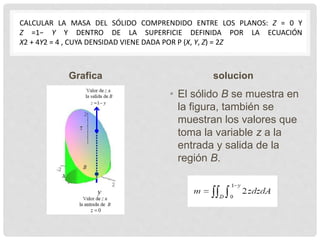 Grafica solucion
• El sólido B se muestra en
la figura, también se
muestran los valores que
toma la variable z a la
entrada y salida de la
región B.
CALCULAR LA MASA DEL SÓLIDO COMPRENDIDO ENTRE LOS PLANOS: Z = 0 Y
Z =1− Y Y DENTRO DE LA SUPERFICIE DEFINIDA POR LA ECUACIÓN
X2 + 4Y2 = 4 , CUYA DENSIDAD VIENE DADA POR Ρ (X, Y, Z) = 2Z
 