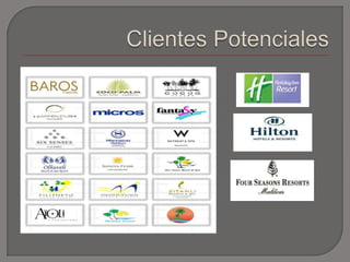 Clientes Potenciales