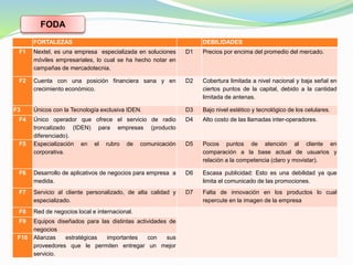 FODA 
FORTALEZAS DEBILIDADES 
F1 Nextel, es una empresa especializada en soluciones 
móviles empresariales, lo cual se ha hecho notar en 
campañas de mercadotecnia. 
D1 Precios por encima del promedio del mercado. 
F2 Cuenta con una posición financiera sana y en 
crecimiento económico. 
D2 Cobertura limitada a nivel nacional y baja señal en 
ciertos puntos de la capital, debido a la cantidad 
limitada de antenas. 
F3 Únicos con la Tecnología exclusiva IDEN. D3 Bajo nivel estético y tecnológico de los celulares. 
F4 Único operador que ofrece el servicio de radio 
troncalizado (IDEN) para empresas (producto 
diferenciado). 
D4 Alto costo de las llamadas inter-operadores. 
F5 Especialización en el rubro de comunicación 
corporativa. 
D5 Pocos puntos de atención al cliente en 
comparación a la base actual de usuarios y 
relación a la competencia (claro y movistar). 
F6 Desarrollo de aplicativos de negocios para empresa a 
medida. 
D6 Escasa publicidad: Esto es una debilidad ya que 
limita el comunicado de las promociones. 
F7 Servicio al cliente personalizado, de alta calidad y 
especializado. 
D7 Falta de innovación en los productos lo cual 
repercute en la imagen de la empresa 
F8 Red de negocios local e internacional. 
F9 Equipos diseñados para las distintas actividades de 
negocios 
F10 Alianzas estratégicas importantes con sus 
proveedores que le permiten entregar un mejor 
servicio. 
 