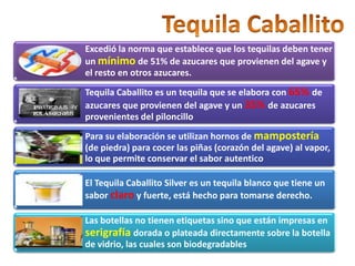 Tequila Caballito