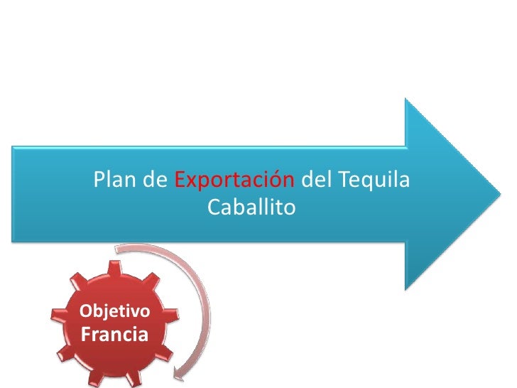 PLAN DE EXPORTACIÓN