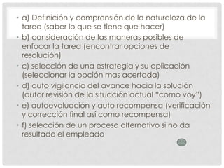 • a) Definición y comprensión de la naturaleza de la
  tarea (saber lo que se tiene que hacer)
• b) consideración de las maneras posibles de
  enfocar la tarea (encontrar opciones de
  resolución)
• c) selección de una estrategia y su aplicación
  (seleccionar la opción mas acertada)
• d) auto vigilancia del avance hacia la solución
  (autor revisión de la situación actual “como voy”)
• e) autoevaluación y auto recompensa (verificación
  y corrección final así como recompensa)
• f) selección de un proceso alternativo si no da
  resultado el empleado
 