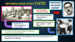 REFORMAEDUCATIVA (1972)
 La SUTEP (Sindicato único de trabajadores de la educación peruana ) se ve
afectada por las reformas
AUGUSTO
SALAZAR
BONDY
 Implantación del uniforme
único escolar ( estilo
militar )
 Se fomenta la
educación laboral (
se crea EPT )
 LEY GENERAL
DE EDUCACIÓN
 Se fomenta la educación bilingüe (castellano y
quechua como idioma oficial )
 Tres niveles educativos
(inicial, básico y
superior).
 