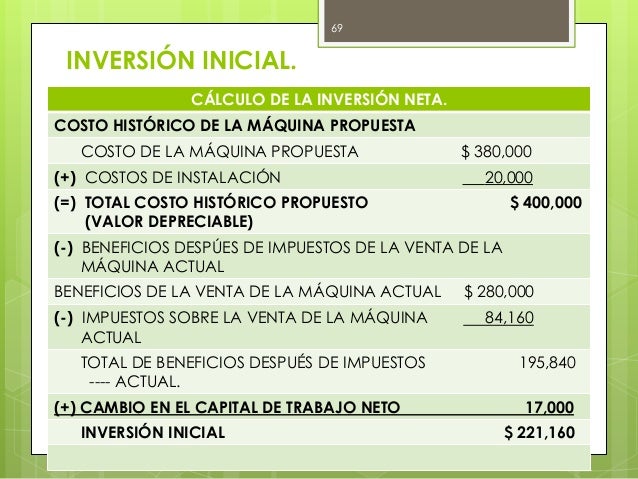 Expo finanzas