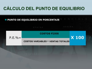 Apalancamiento Operacional y Financiero: Punto de Equilibrio y Costo de ...