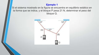 Ejemplo 1 
Si el sistema mostrado en la figura se encuentra en equilibrio estático en 
la forma que se indica, y el bloque...