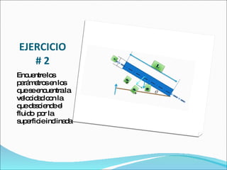 EJERCICIO # 2 Encuentre los parámetros en los que se encuentra la velocidad con la que desciende el fluido  por la superficie inclinada 
