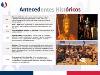 Antecedentes Históricos
843
Tratado de Verdún : a la muerte de Carlomagno el Imperio
Carolingio se divide y se reparte entre sus tres nietos. La
Francia occidental coincide en gran parte con el territorio de la
Francia actual.
987
Hugo Capeto, toma el poder tras un golpe de Estado, instaurando
una dinastía real qu se transmite en línea directa masculina: los
Capetos.
1214
Victoria de Felipe Augusto en Bouvines. Primera afirmación de la
unidad nacional.
1429
Sitio de Orleans. Juana de Arco, con las tropas de Carlos VII,
defiende la ciudad real sitiada por las topas inglesas. Los Ingleses
levantan el cerco. Obedeciendo órdenes inglesas. Juana de
Arco morirá en la hoguera en Rouen.
1515
Marignan. Esta fecha, que los estudiantes franceses recuerdan sin
dudarla, señala una de las victorias del ejército de Francisco I en su
reconquista del Milanesado. Pero es importante sobre todo porque
supone la introducción en Francia de los gustos y cánones artísticos
del Quattrocento.
1539
Ordenanza de Villers-Cotterêts. El francés se convierte
en la lengua oficial del reino. A partir de ese momento todos
los documentos oficiales deberán redactarse «en lengua materna
francesa y no de otra forma».
 